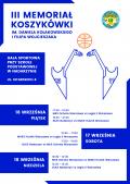 III Memoriał Koszykówki im. Daniela Kołakowskiego i Filipa Wojcieszaka