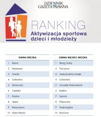 Nadarzyn drugi w kraju w aktywizacji sportowej dzieci i młodzieży