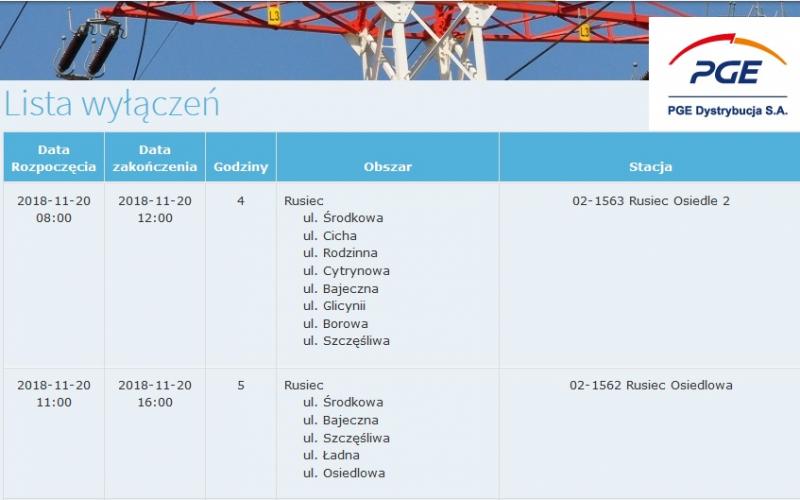 Planowane przerwy w dostawie energii elektrycznej - Rusiec
