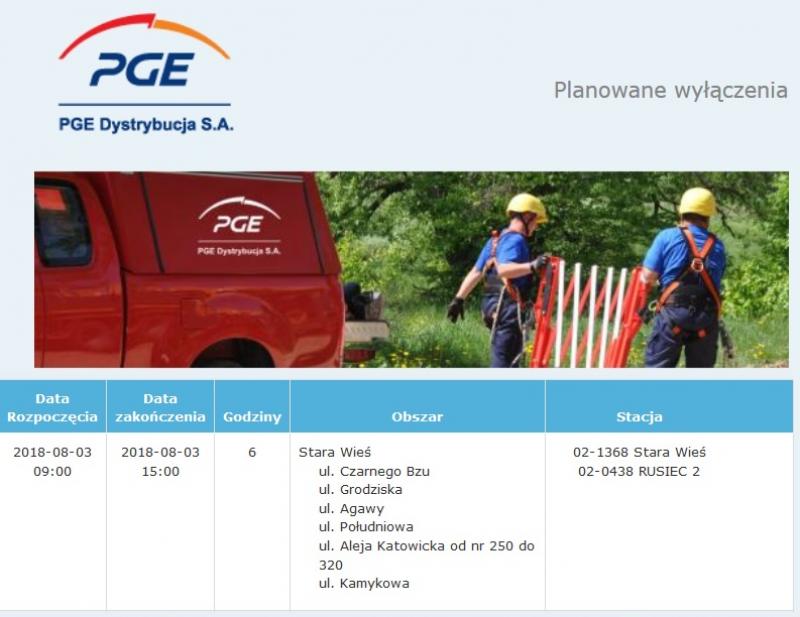 Planowane wyłączenia prądu