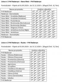 Transport publiczny w Gminie Nadarzyn