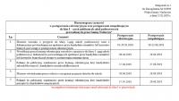 Uwaga Rodzice!