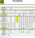 UWAGA!!! Zmiany w kursowaniu autobusów linii Nadarzyn-Pruszków