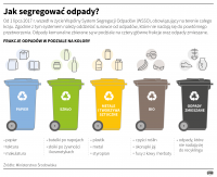Odbiór śmieci - NOWE ZASADY